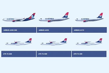 Air Serbia Signs Codeshare Agreement with Qatar Airways